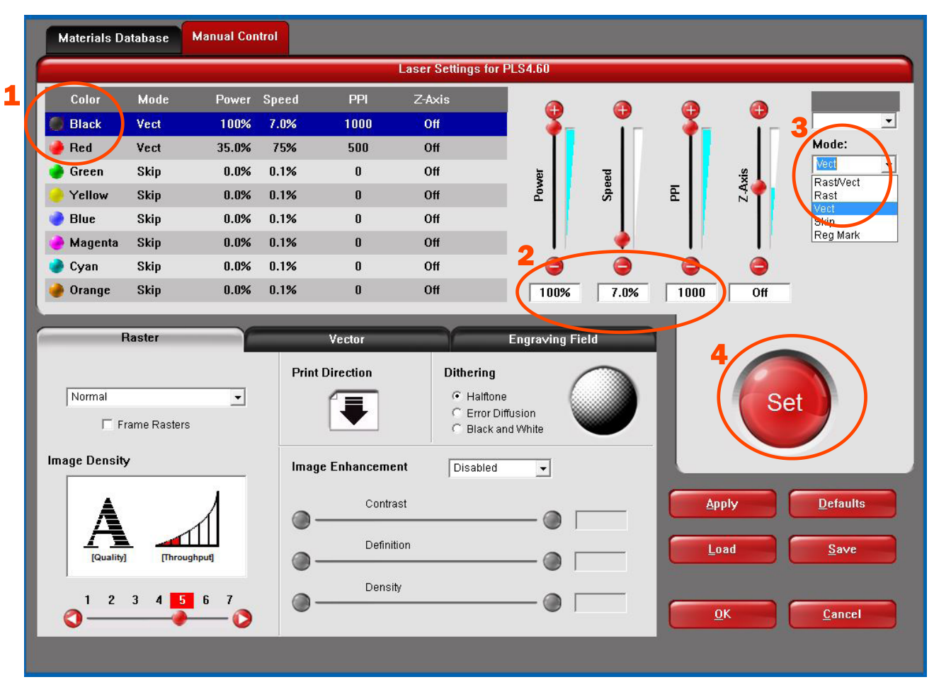 Laser Settings for PLS4.60 with the color list, the Power Speed and PPI value boxes, the Mode dropdown and the red Set button circled and numbered 1 through 4